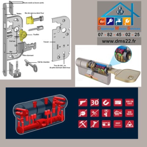 descriptif-serrurier-saint-brieuc