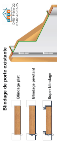 serrurier-saint-brieuc-blindage-de-porte
