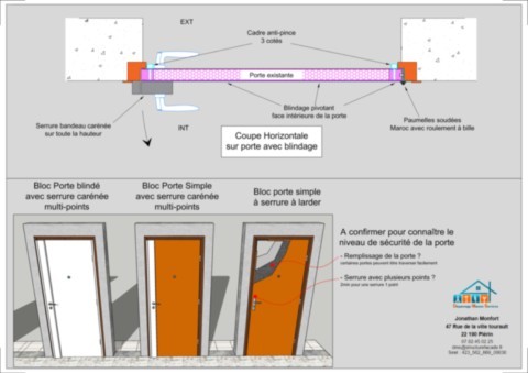 serrurier-saint-brieuc-porte-blindee